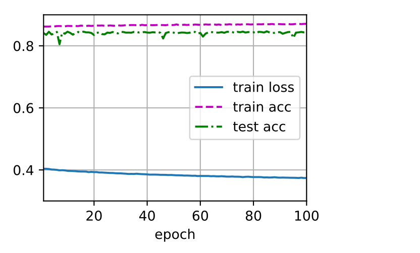 image-20240309030246676
