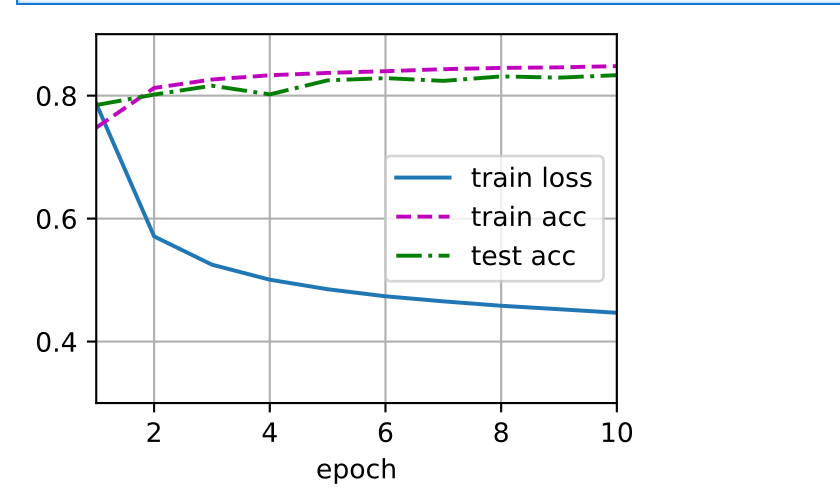image-20240309030246676