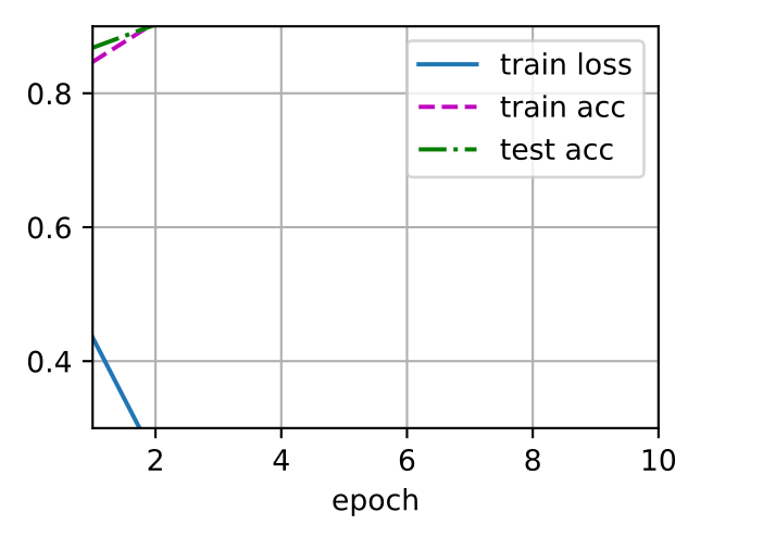 image-20240309030246676