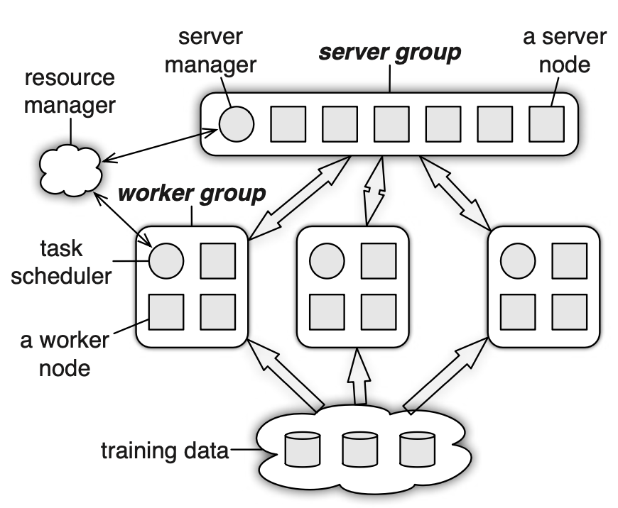 image-20240309030246676