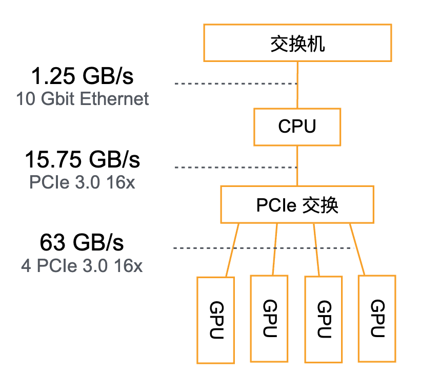 image-20240309030246676
