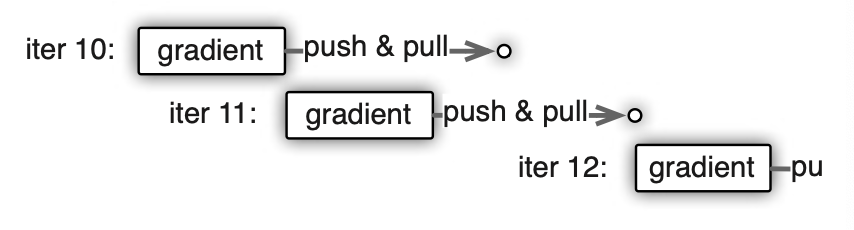 image-20240309030246676