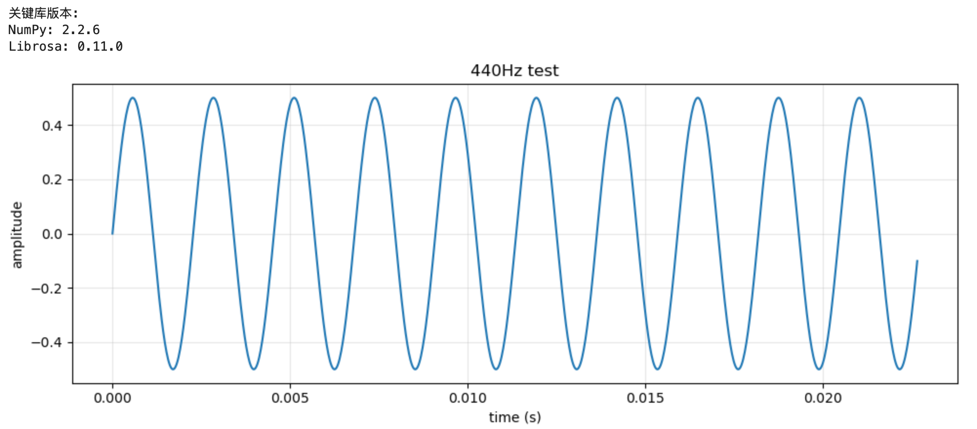 image-20250204022110561